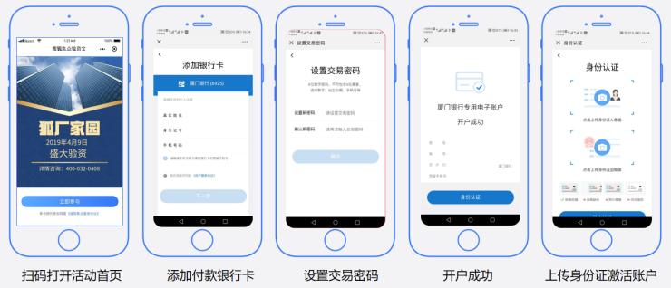 搜狐焦點(diǎn)驗(yàn)資寶產(chǎn)品簡(jiǎn)介